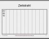 Zeitstrahl Powerpoint Vorlage Wunderbar Projektmanagement24 Blog Zeitstrahl Für Präsentation