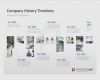 Zeitstrahl Vorlage Powerpoint Genial Powerpoint Zeitstrahl Vorlage Schönste Powerpoint