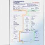 Zeitungslayout Vorlage Download Süß Europäischer Unfallbericht