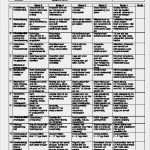 Zielvereinbarung Vorlage Excel Angenehm Downloads – Zielvereinbarungen