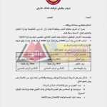 Zinsrechner Excel Vorlage Angenehm Zinsrechner Excel Vorlage Best Des sondages Et Des Hommes