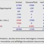Zinsrechner Excel Vorlage Großartig Zinsrechner Excel Vorlage Best Des sondages Et Des Hommes