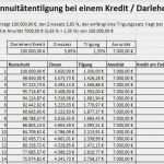 Zinsrechner Excel Vorlage Hübsch Zinsrechner Excel Vorlage Best Des sondages Et Des Hommes