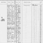 Zürich Versicherung Kündigung Vorlage Hübsch Geschichte Der sozialen Sicherheit Synthese