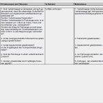 Zusammenfassende Beurteilung Der Tragfähigkeit Der Existenzgründung Vorlage Fabelhaft Gefährdungsbeurteilung soletank Des Streuautomaten