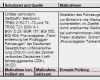 Zusammenfassende Beurteilung Der Tragfähigkeit Der Existenzgründung Vorlage Gut Gefährdungsbeurteilung Flüssiggas Umgang Mit