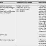 Zusammenfassende Beurteilung Der Tragfähigkeit Der Existenzgründung Vorlage Gut Gefährdungsbeurteilung Transport Von Stückgut Mit