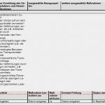 Zusammenfassende Beurteilung Der Tragfähigkeit Der Existenzgründung Vorlage Neu Gefährdungsbeurteilung Mechanische Gefährdungen