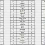 Zusammenziehen Vermieter Informieren Vorlage Genial Kostenlos Vorlagen – Page 41 – Kostenlose Verschiedene