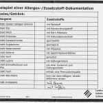 Zutatenliste Kuchenverkauf Vorlage Angenehm Zutatenliste Kuchenverkauf Vorlage Cool Landfrauenverein