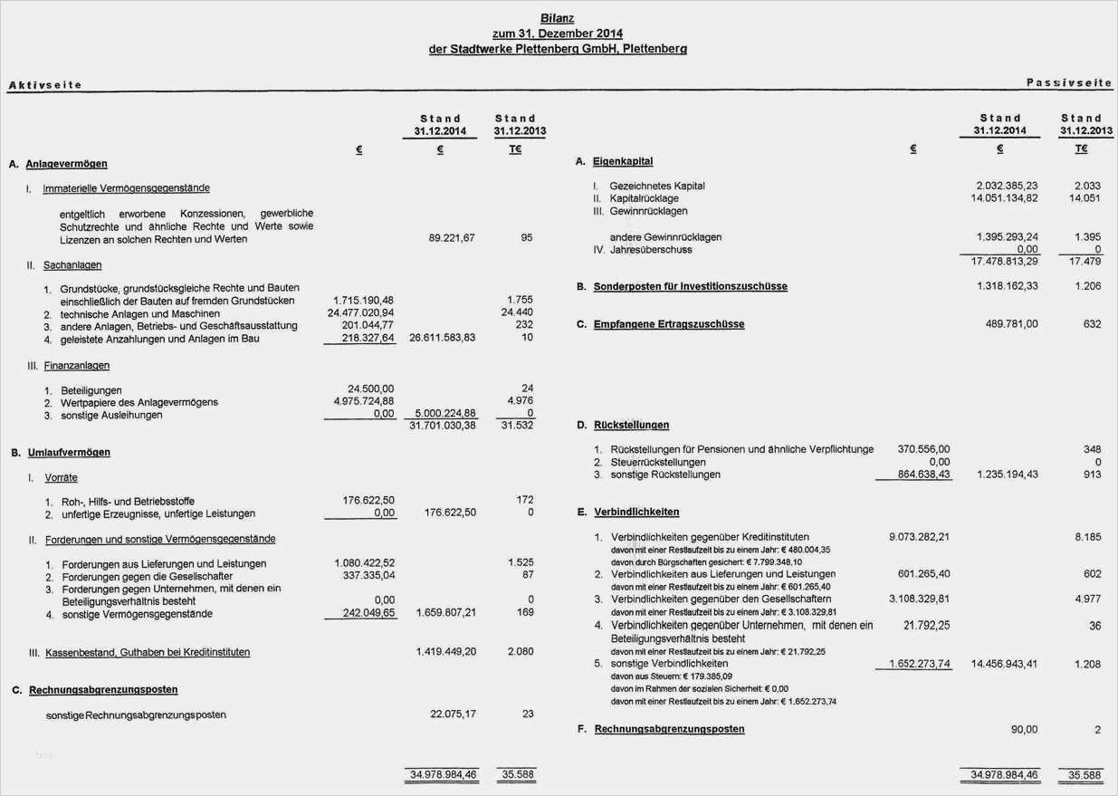 Zutatenliste Kuchenverkauf Vorlage Elegant Zutatenliste Kuchenverkauf Vorlage – Various Vorlagen