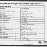 Zutatenliste Kuchenverkauf Vorlage Schön Landfrauenverein Hohenaspe Und Umgebung Frühling sommer