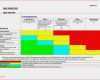 Zweckform L6009 Vorlage Word Süß Excel Vorlagen Controlling Unglaubliche Kompetenzprofil
