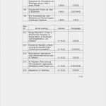 Antrag Auf Erlass Kfw Darlehen Vorlage Einzigartig Antrag Auf Erlass Kfw Darlehen Vorlage