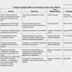 Antrag Auf Erlass Kfw Darlehen Vorlage Einzigartig Antrag Auf Erlass Kfw Darlehen Vorlage Elegant Calaméo