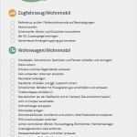 Wohnmobil Tagebuch Vorlage Angenehm Checkliste Vor Der Abfahrt Campen