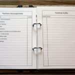 Wohnmobil Tagebuch Vorlage Elegant Anna Bloggt Reisetagebuch