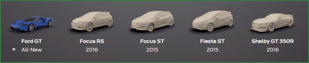 3d Drucker Modelle Vorlagen Süß Dein Lieblings ford Modell Aus Dem 3d Drucker