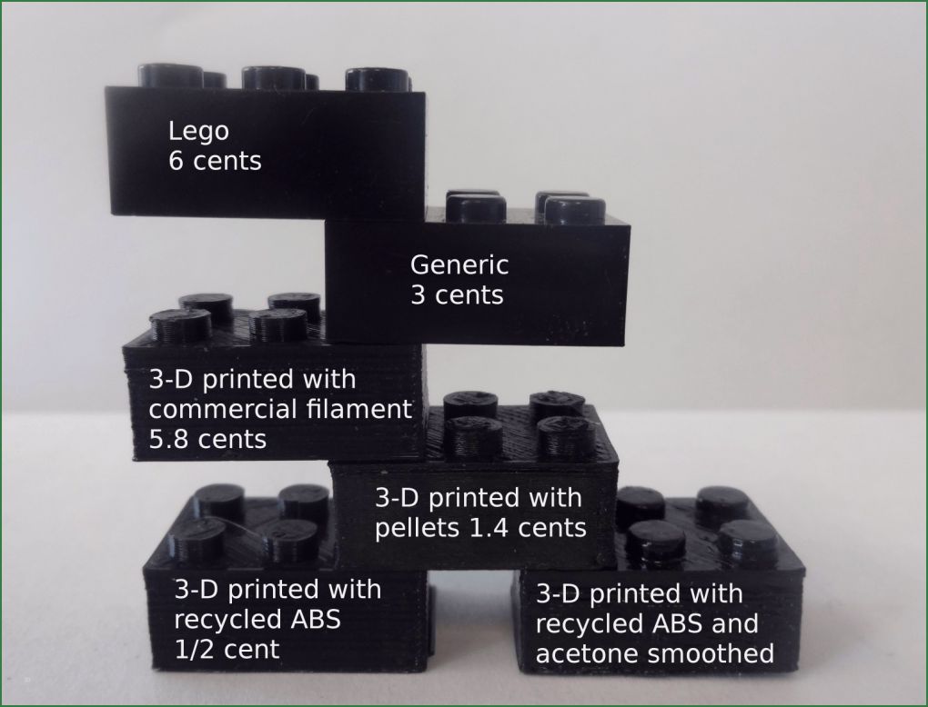 3d Drucker Vorlagen Lego Gut 3d Drucker Vorlagen Lego