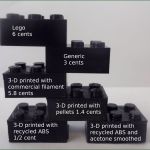 3d Drucker Vorlagen Lego Gut 3d Drucker Vorlagen Lego