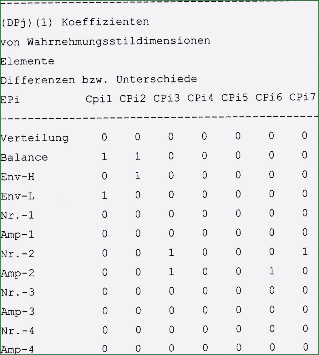 52 Wochen Sparen Vorlage Erstaunlich 10 52 Wochen Sparen Vorlage Sampletemplatex1234