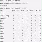52 Wochen Sparen Vorlage Erstaunlich 10 52 Wochen Sparen Vorlage Sampletemplatex1234