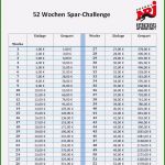 52 Wochen Sparen Vorlage Erstaunlich Schockieren 52 Wochen Challenge Vorlage 2019