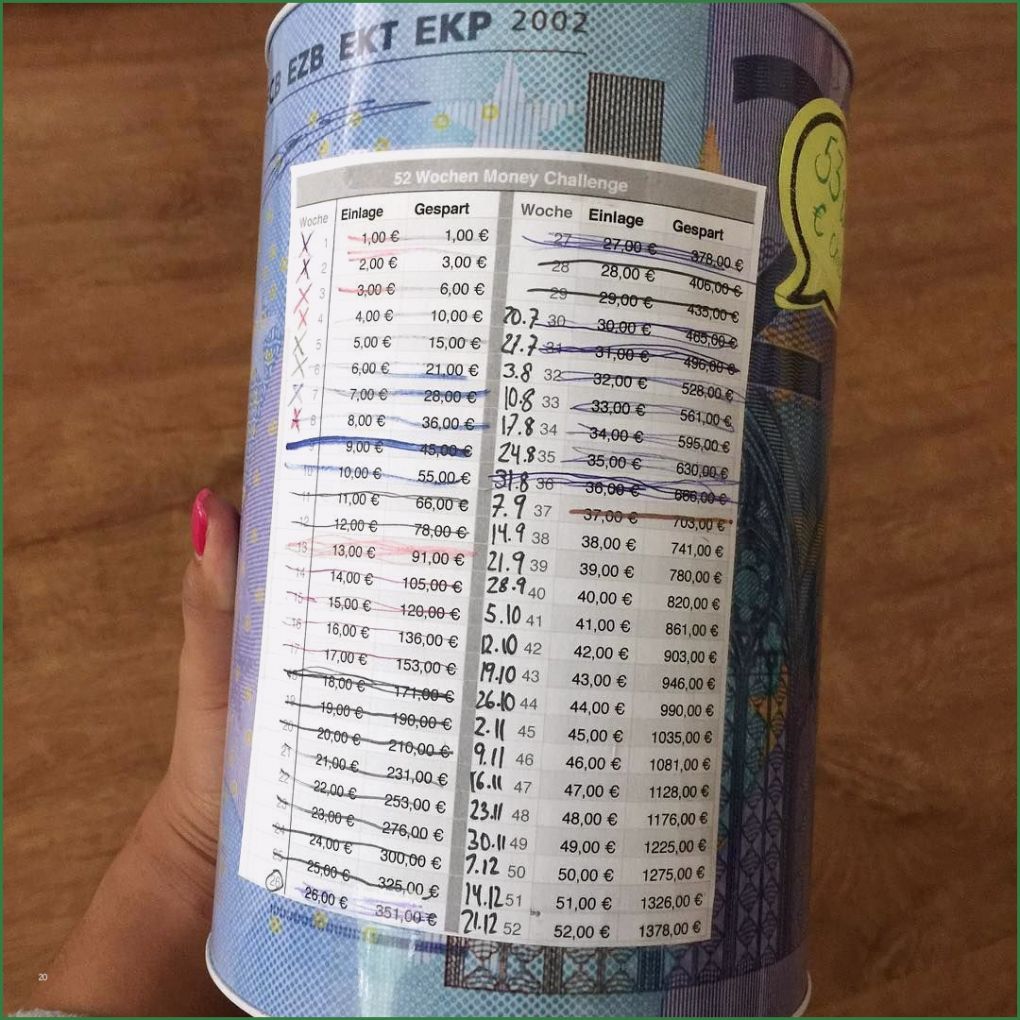 52 Wochen Sparen Vorlage Inspiration Genialer Trick so Einfach Sparst Du In Einem Jahr 1378