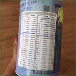 52 Wochen Sparen Vorlage Inspiration Genialer Trick so Einfach Sparst Du In Einem Jahr 1378