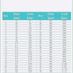 52 Wochen Sparen Vorlage Neu 44 Am Besten Fotos Der 52 Wochen Challenge Vorlage