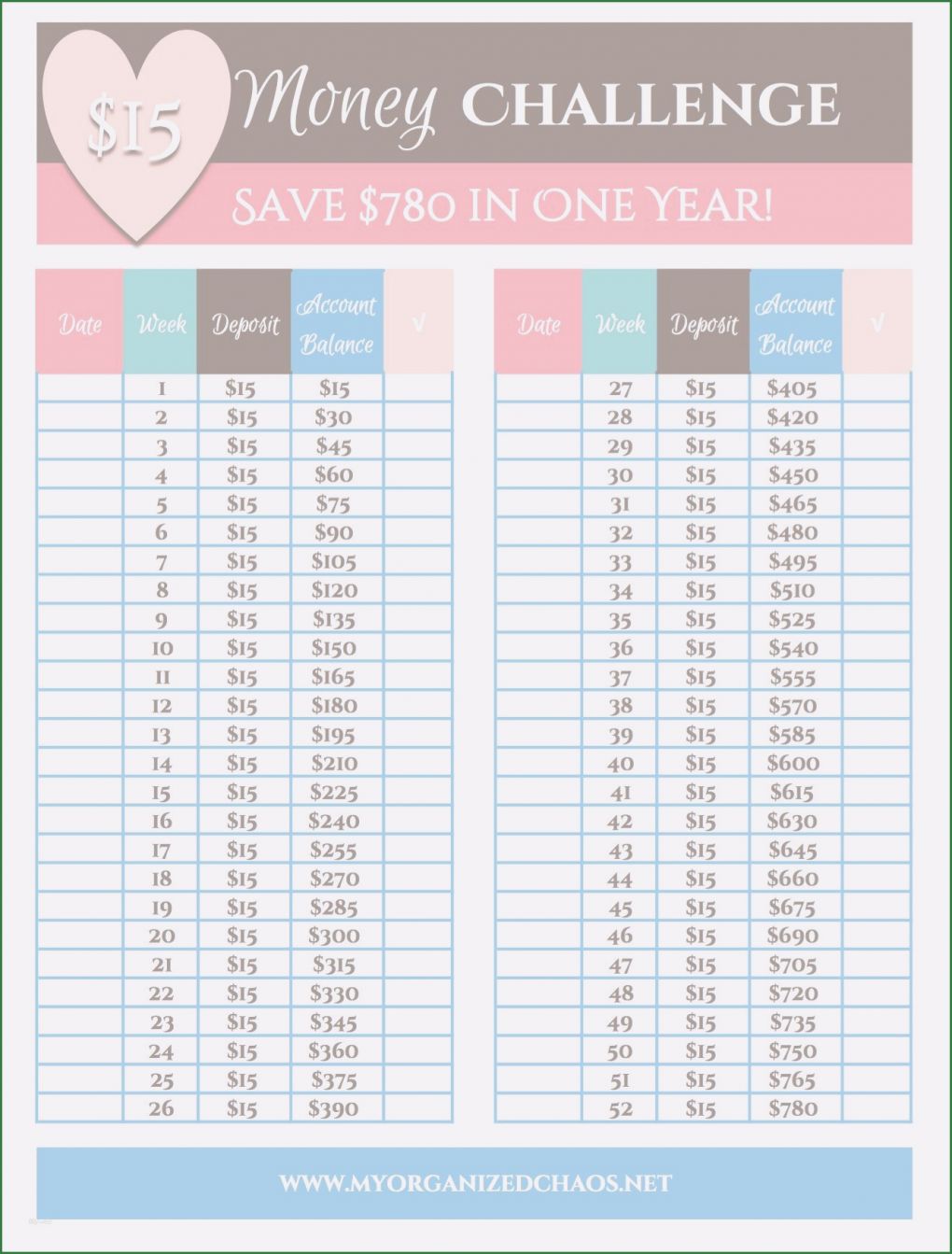 52 Wochen Sparen Vorlage Schön 52 Wochen Challenge Vorlage Hübsch 2 Easy Money Savings