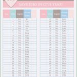 52 Wochen Sparen Vorlage Schön 52 Wochen Challenge Vorlage Hübsch 2 Easy Money Savings