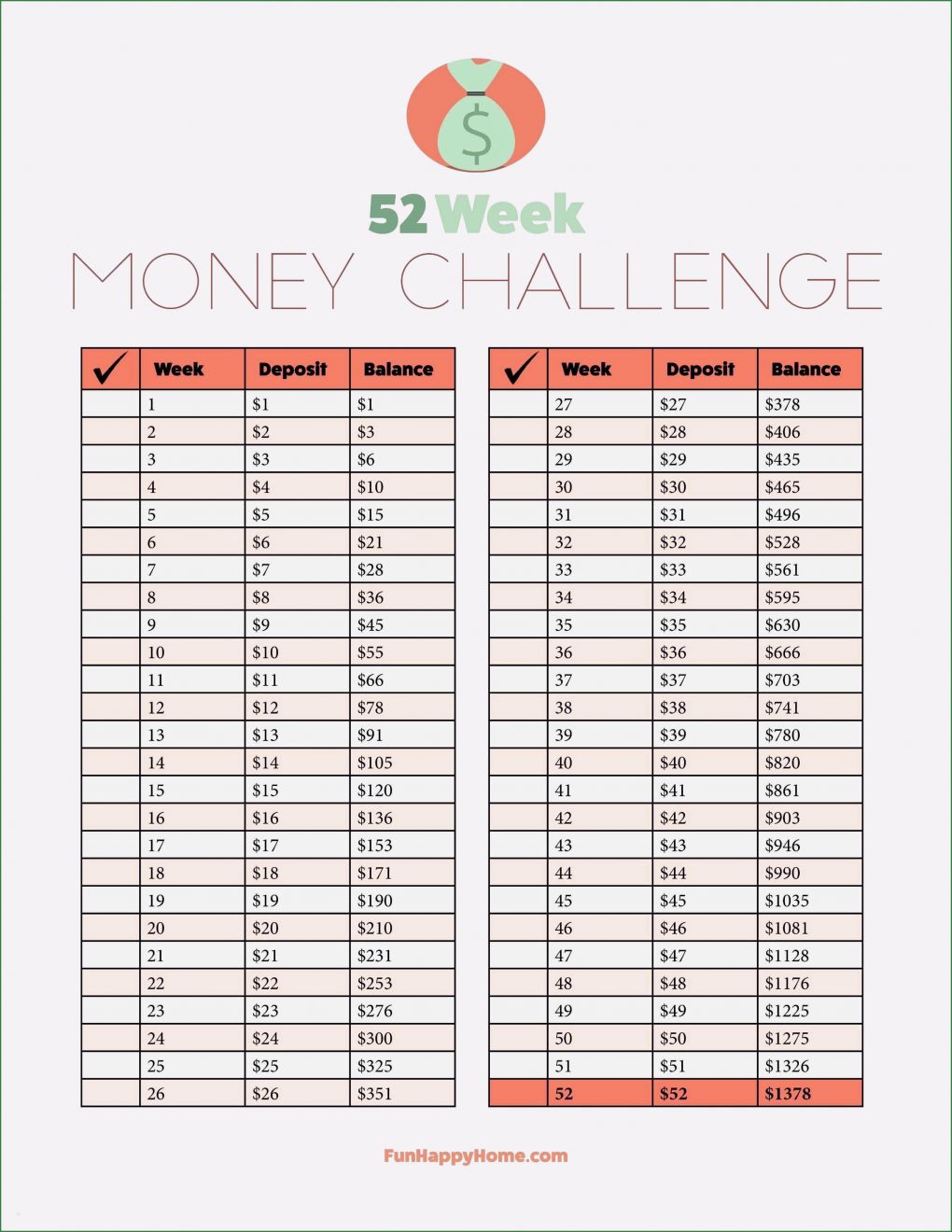52 Wochen Sparen Vorlage Wunderbar 52 Wochen Challenge Vorlage Erstaunlich 365 Day Savings