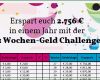 52 Wochen Sparen Vorlage Wunderbar 52 Wochen Challenge Vorlage – Vorlagens Download