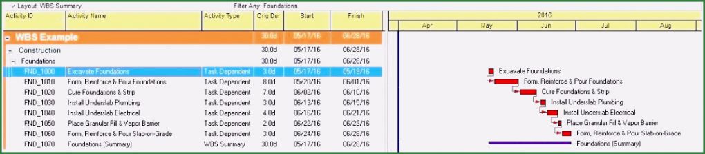 Abberufung Datenschutzbeauftragter Vorlage Best Of 10 Bestellung Datenschutzbeauftragter Vorlage