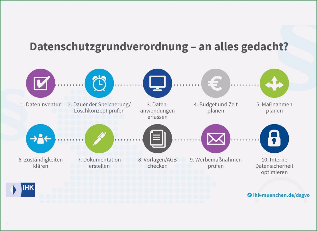 Abberufung Datenschutzbeauftragter Vorlage Inspiration Muster Dienstleistungsvertrag Externer Datenschutzbeauftragter