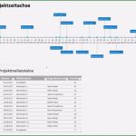 Ablaufplan Projektmanagement Vorlage Erstaunlich 9 Ablaufplan Excel Vorlage