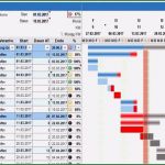 Ablaufplan Projektmanagement Vorlage Luxus Projektstrukturplan Vorlage Excel Kostenlos Awesome