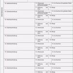 Abrechnung Krankenkasse Vorlage Fabelhaft Widerspruch Rechnung Vorlage