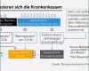 Abrechnung Krankenkasse Vorlage Inspiration Krankenkassen Und Immer Wieder Wird Der Patient