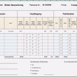 Abrechnung Reisekosten Vorlage Wunderbar Reisekostenabrechnung 2019 Excel sofort Download
