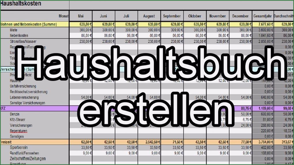 Access Buchhaltung Vorlage Cool Haushaltsbuch Erstellen Und Finanzen Im Griff Behalten