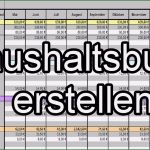 Access Buchhaltung Vorlage Cool Haushaltsbuch Erstellen Und Finanzen Im Griff Behalten