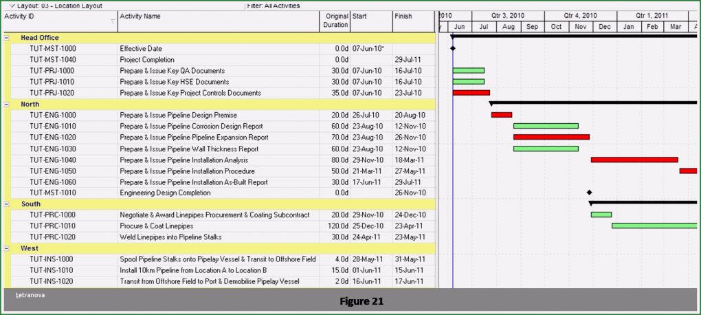 Access Buchhaltung Vorlage Erstaunlich Buchhaltung Excel Vorlage Kostenlos Luxus 18 Buchhaltung