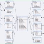 Access Datenbank Vorlagen Verein Beste 10 Access Datenbank Beispiele