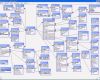 Access Datenbank Vorlagen Verein Inspiration 9 Access Datenbank Beispiele