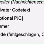 Access Vorlagen Cd Verwaltung Einzigartig 8 Access Vorlagen Cd Verwaltung Sampletemplatex1234