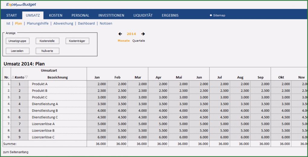 Access Vorlagen Cd Verwaltung Erstaunlich Excel Your Bud tool Für Planung Und Controlling