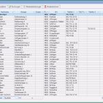 Adressliste Vorlage Pdf Genial Lupo Statistik &amp; Listen