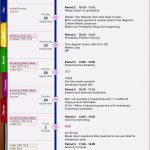 Agenda Powerpoint Vorlage Angenehm 14 Inspiration Powerpoint Agenda Vorlage Galerie